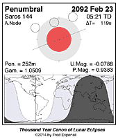 eclipse map