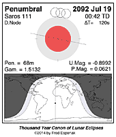 eclipse map