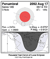 eclipse map