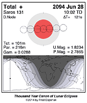 eclipse map