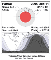 eclipse map