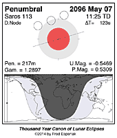 eclipse map