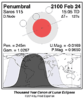 eclipse map