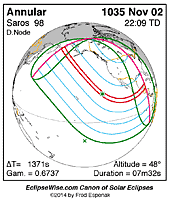 eclipse map