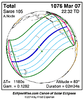 eclipse map