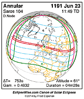 eclipse map