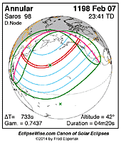 eclipse map