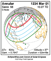 eclipse map