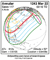 eclipse map