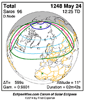 eclipse map