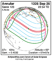 eclipse map