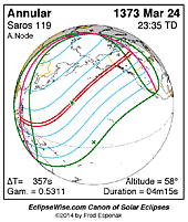 eclipse map