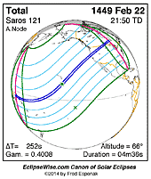 eclipse map