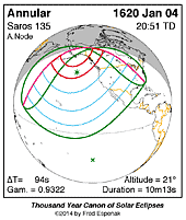 eclipse map