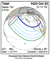 eclipse map