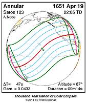 eclipse map