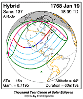 eclipse map