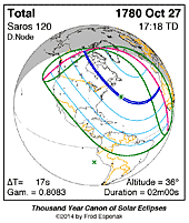 eclipse map