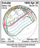 eclipse map