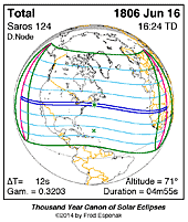 eclipse map