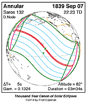 eclipse map