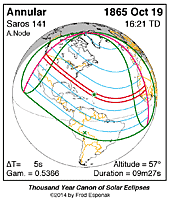 eclipse map