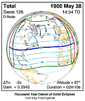 eclipse map