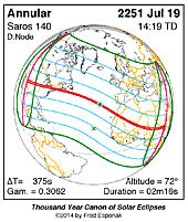 eclipse map