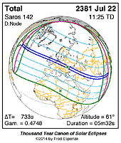 eclipse map