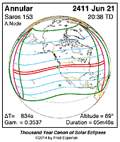 eclipse map