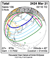 eclipse map