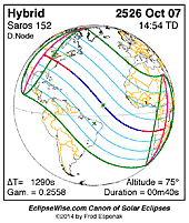 eclipse map