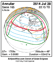 eclipse map