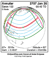 eclipse map