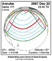 eclipse map